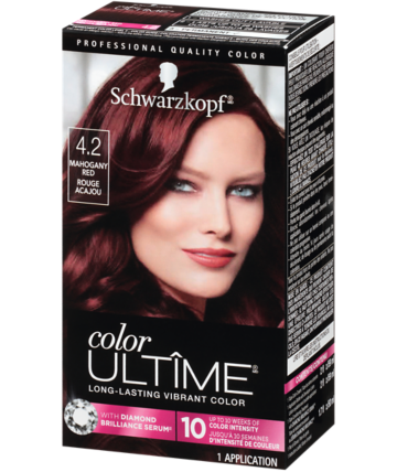 Schwarzkopf Color ULTÎME Kit
